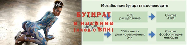 сатива Усинск